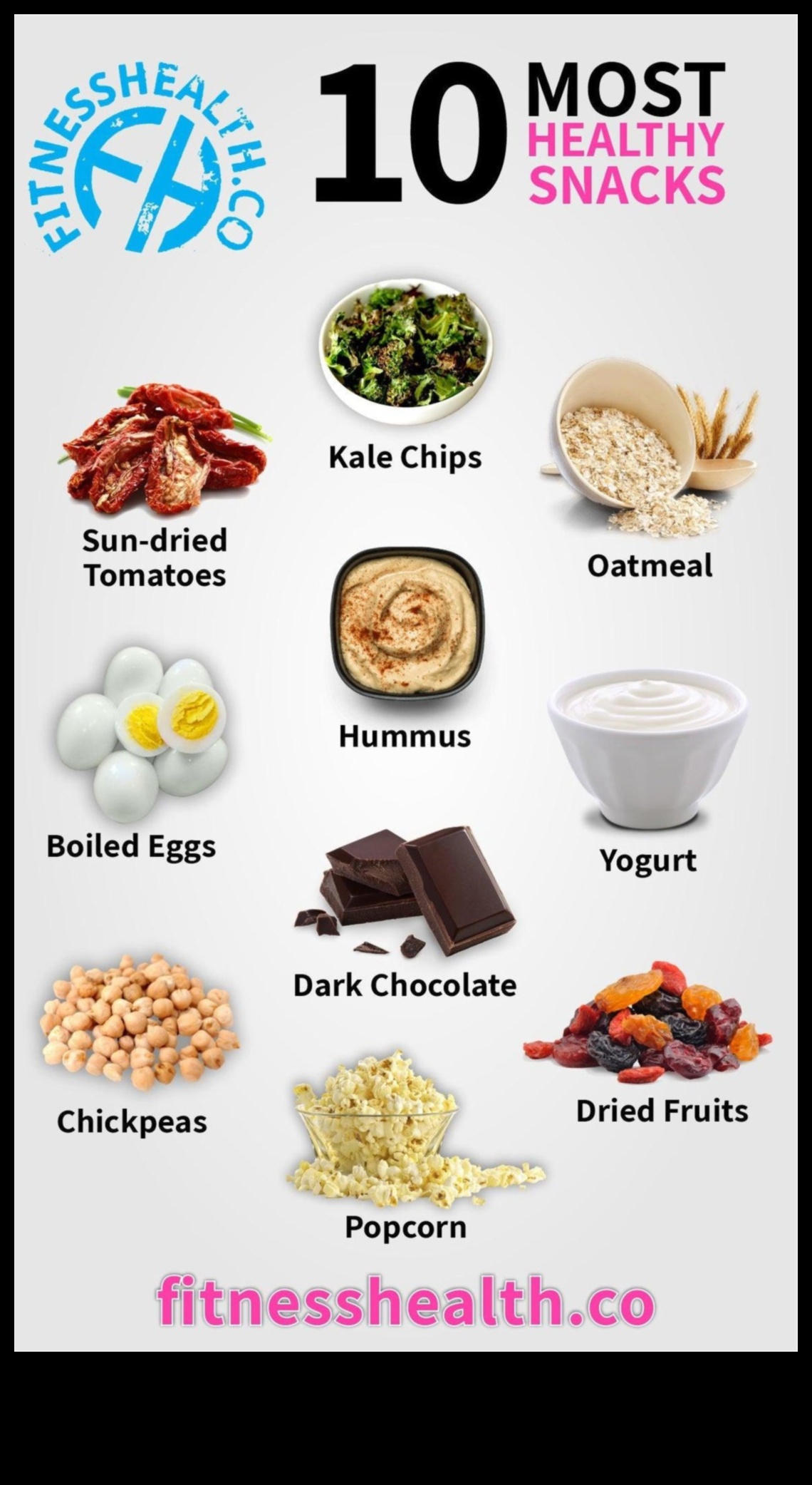 חטיף דל פחמימות: ביס בריא לכל זמן