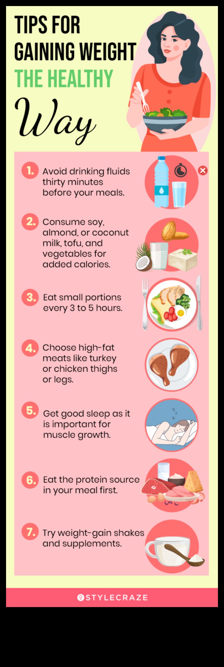 דיאטות עשירות בחלבונים ועלייה במשקל: שילוב מנצח?