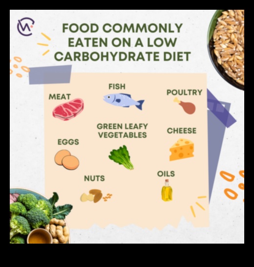 דל פחמימות ואוהב את זה: הופכים את המעבר לקל