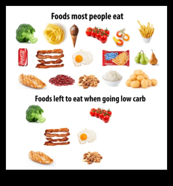 דל פחמימות ואוהב את זה: הופכים את המעבר לקל