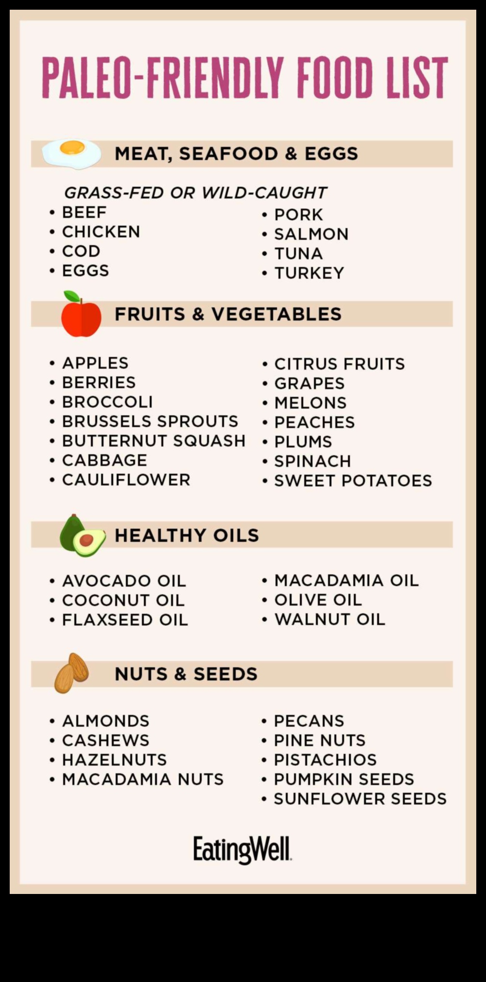 השפעת התזונה הפליאוליתית על רמות הדלקת