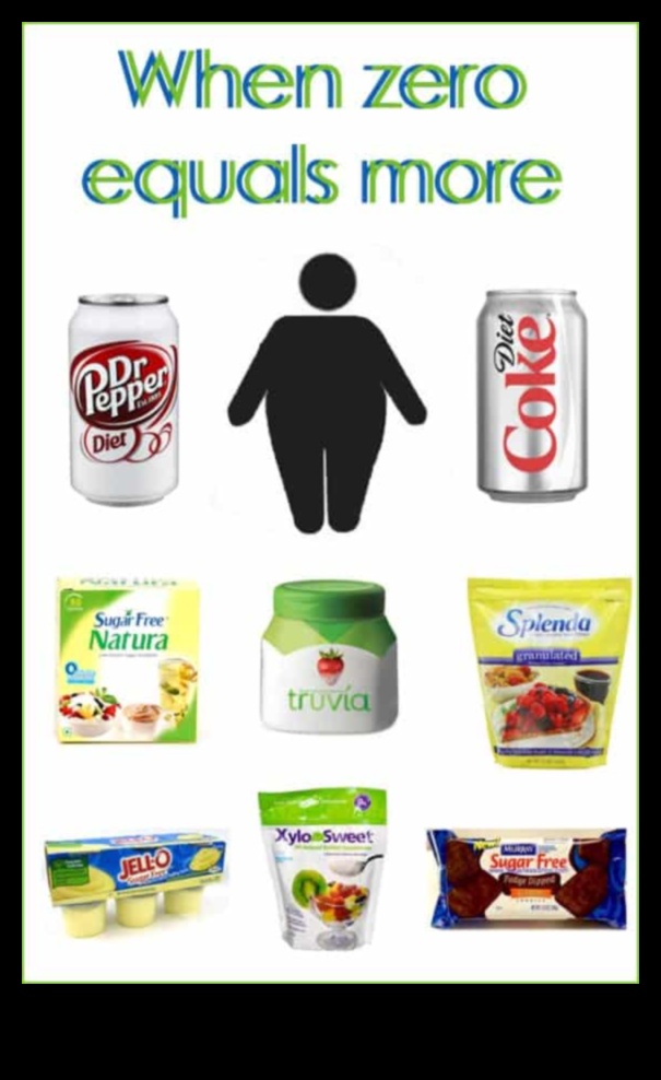 השפעתם של ממתיקים מלאכותיים על דיאטות לעלייה במשקל