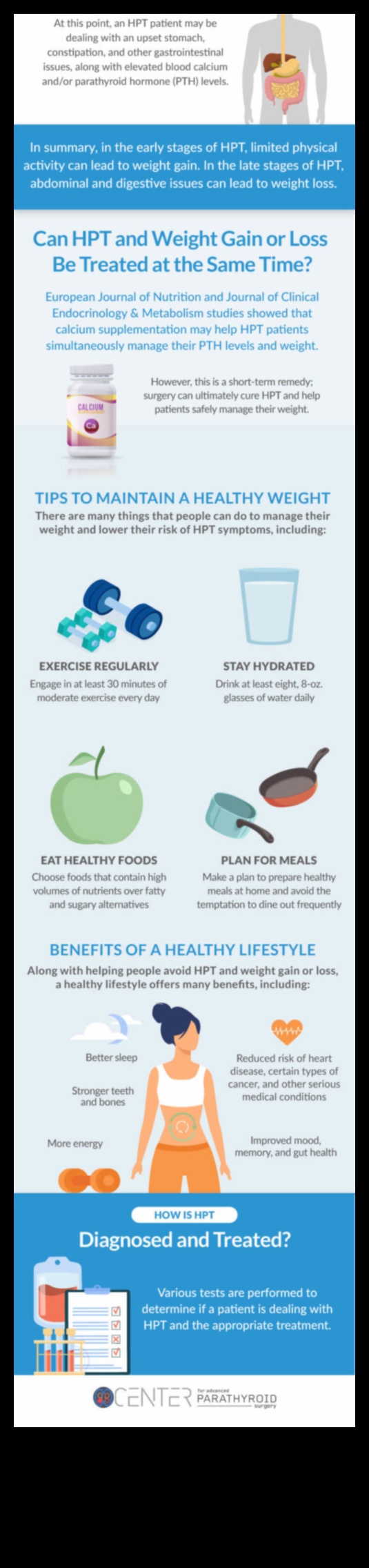 היתרונות של עלייה בריאה במשקל 5 בניית הרגלים בריאים: הבסיס לתוכנית מוצלחת לעלייה במשקל