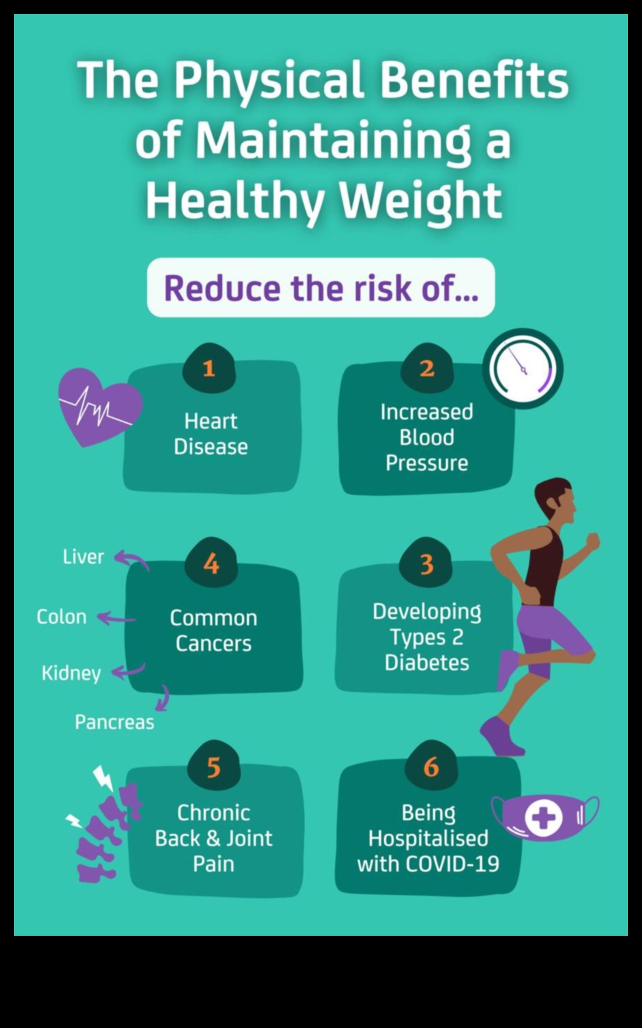 היתרונות של עלייה בריאה במשקל 3 בניית הרגלים בריאים: הבסיס לתוכנית מוצלחת לעלייה במשקל