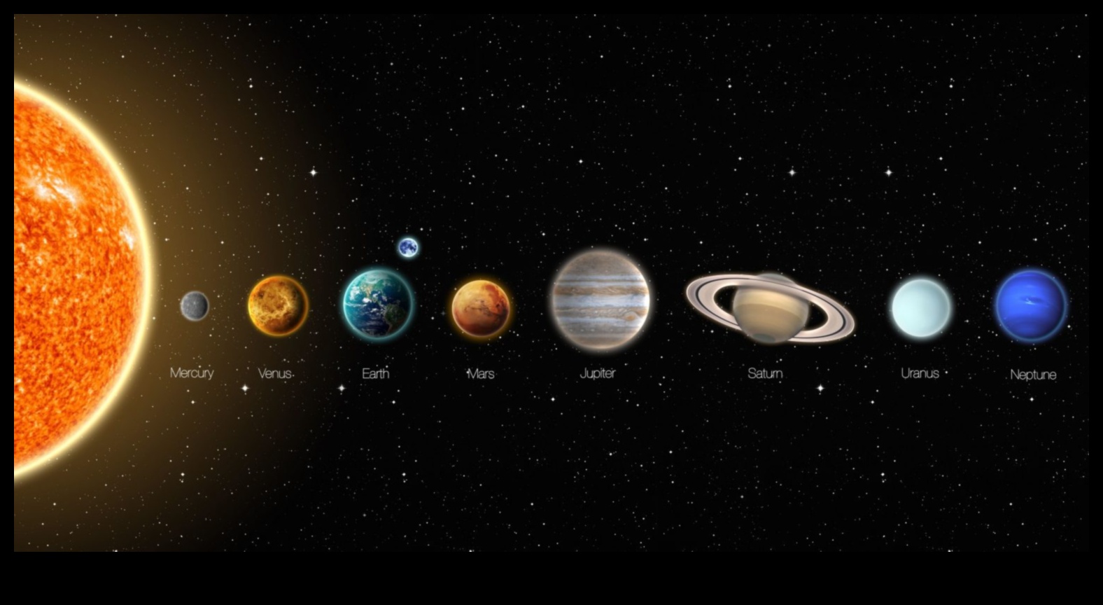 סימפוניה בין-פלנטרית: ההרמוניה השמימית של חקר החללית