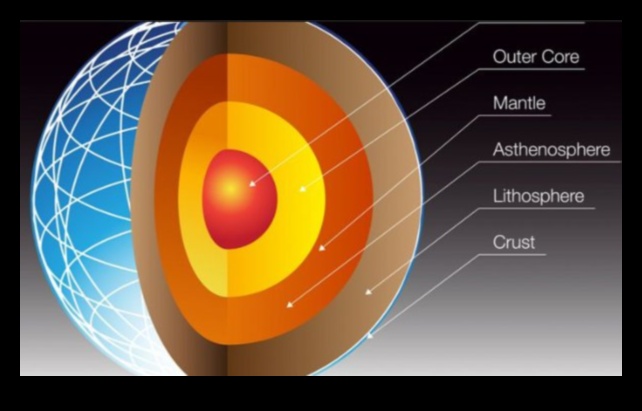 Dynamic Earth II: נופים בתנועה מתמדת המשך