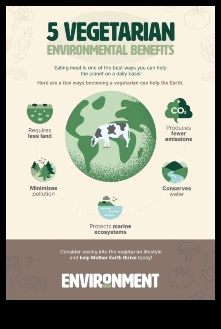 צמחונות ואיזון הורמונלי: תובנות וטיפים