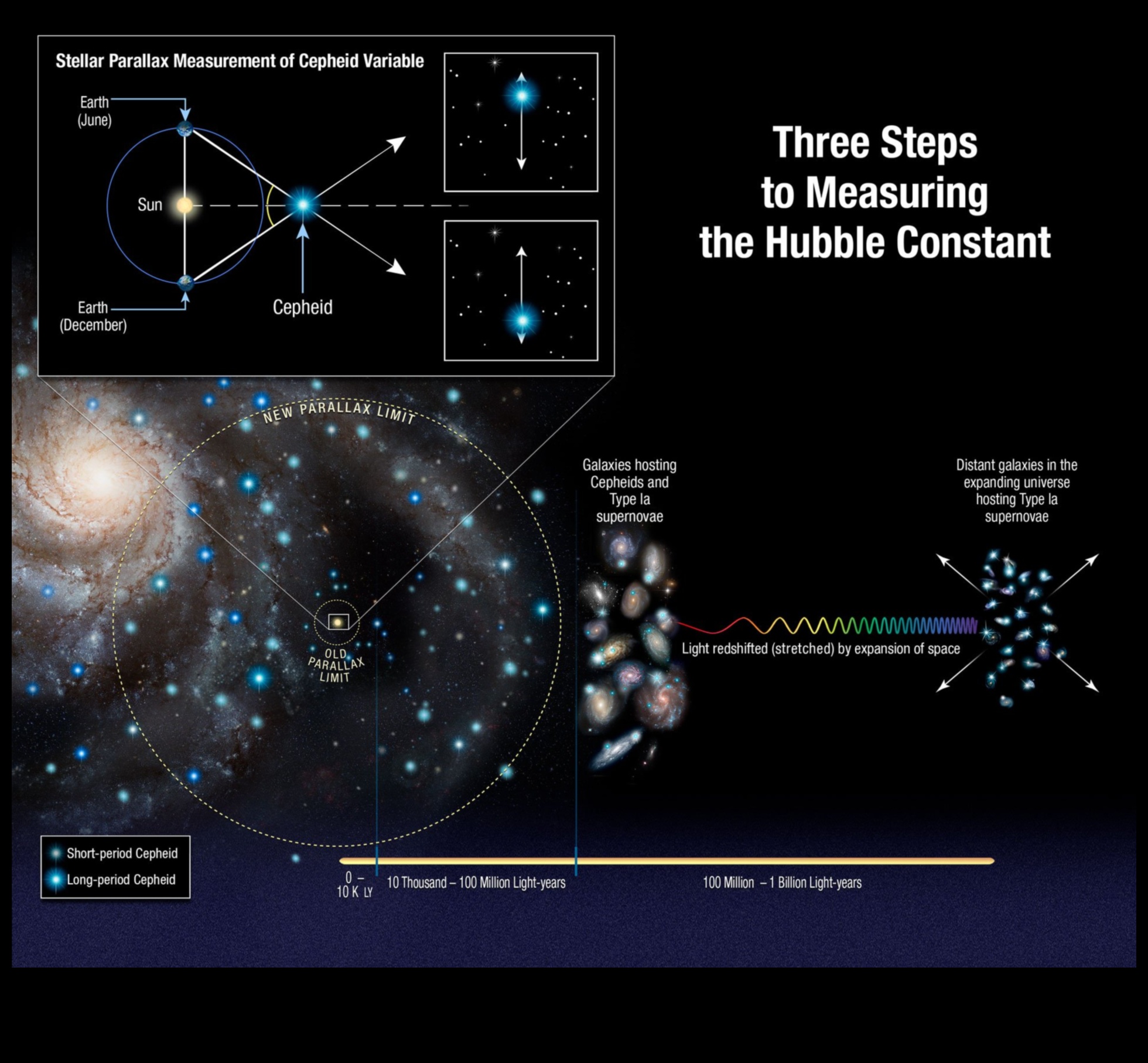 מסעות כוכבים: חללית יוצאת אל מעמקי היקום