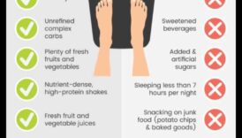 בניית הרגלים בריאים: הבסיס לתוכנית מוצלחת לעלייה במשקל