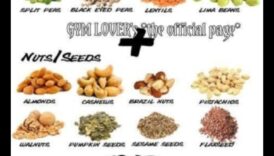 האם אתה יכול לקבל מספיק חלבון בתזונה צמחונית?