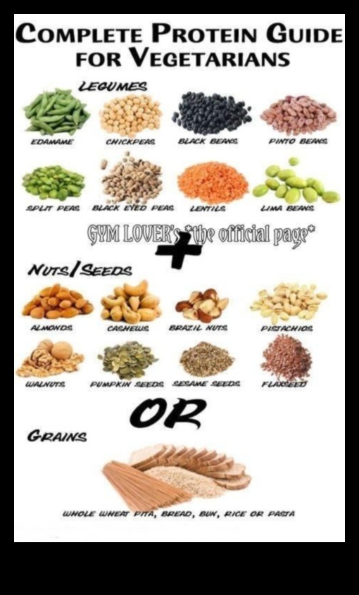 האם אתה יכול לקבל מספיק חלבון בתזונה צמחונית?