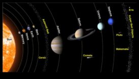 חריגות באסטרונומיה: מוזרויות בכדור השמימי