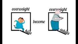 השפעת המדיה החברתית על דיאטת העלייה במשקל שלך