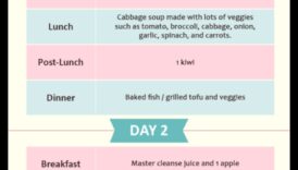 האם דיאטות לטווח קצר יכולות להיות זרז לשינוי התנהגות לטווח ארוך?