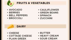 תפקידם של קטונים בגמישות מטבולית