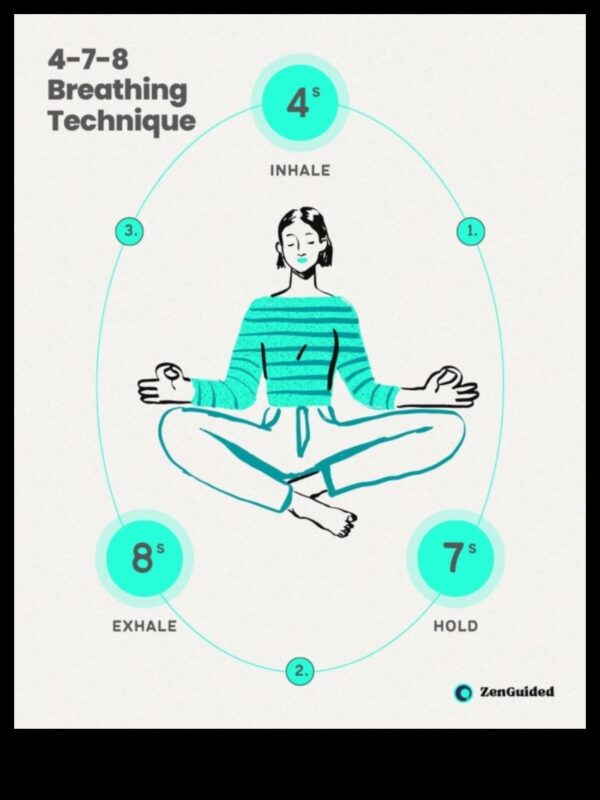 שאפו רוגע, נשפו מתח: טכניקות נשימה חיוניות