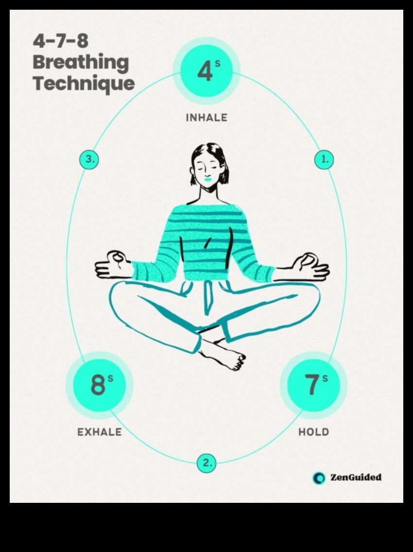 שאפו רוגע, נשפו מתח: טכניקות נשימה חיוניות