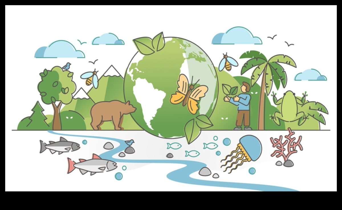 גבולות המגוון הביולוגי: חשיפת אזורי שימור ברחבי העולם